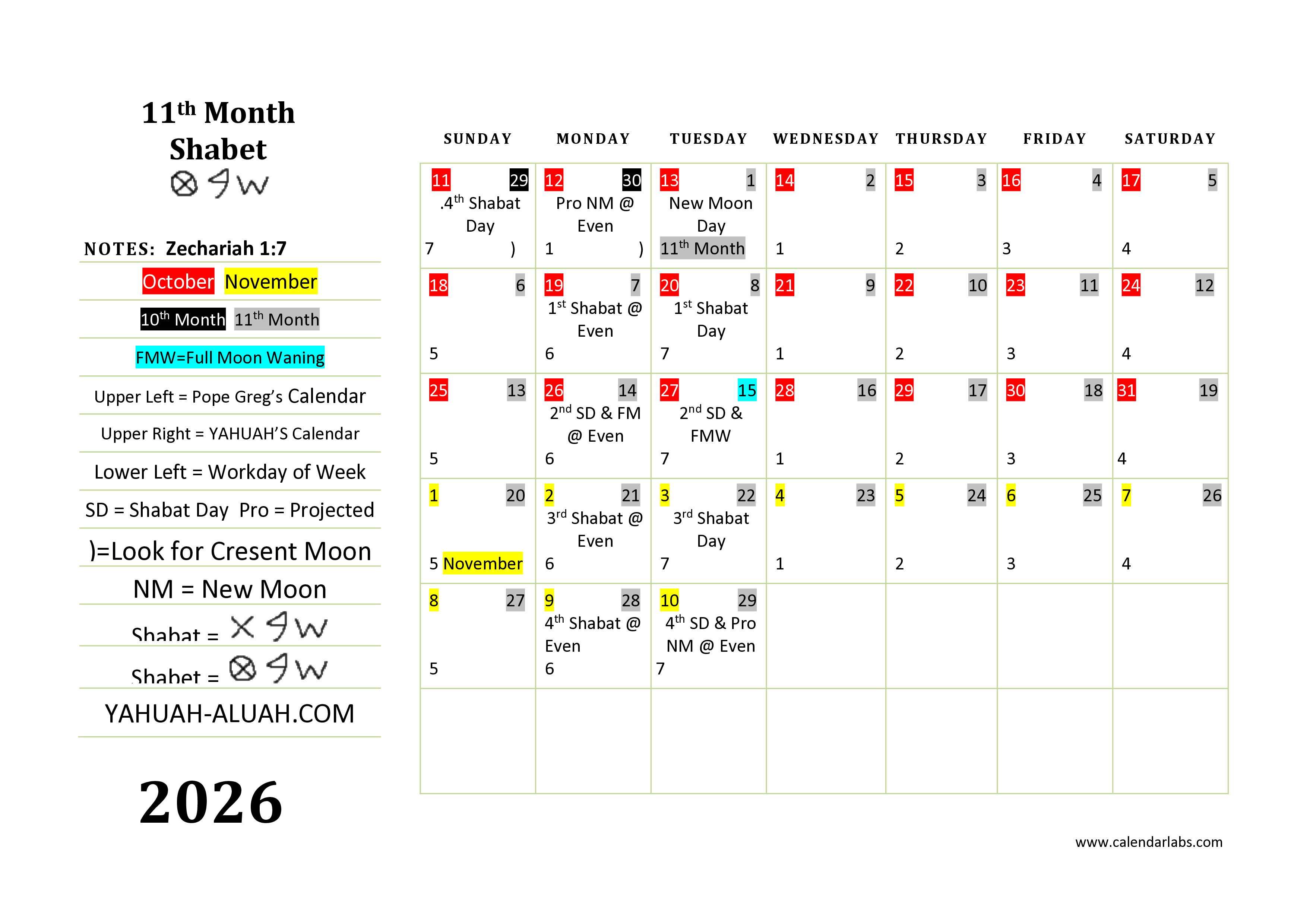 YAHUAH's 11th Month 2026 calendar